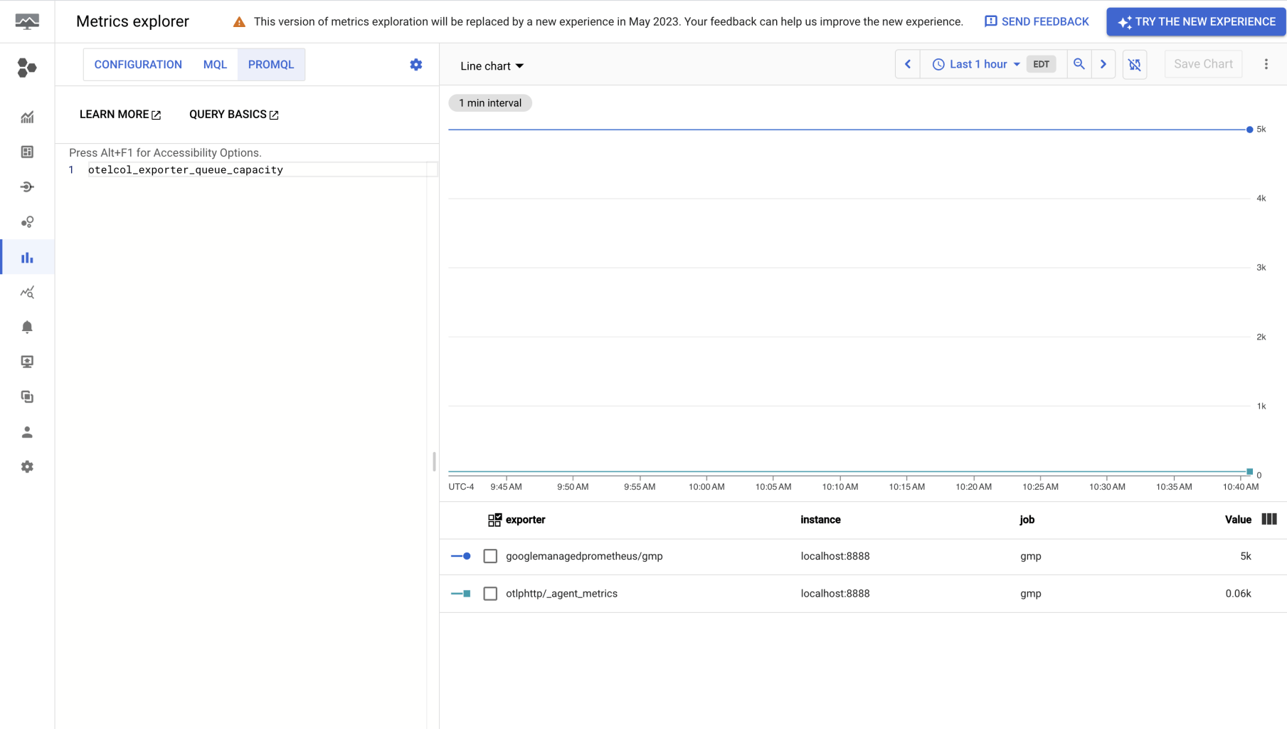 observIQ docs - Google Cloud Managed Service for Prometheus - image 8