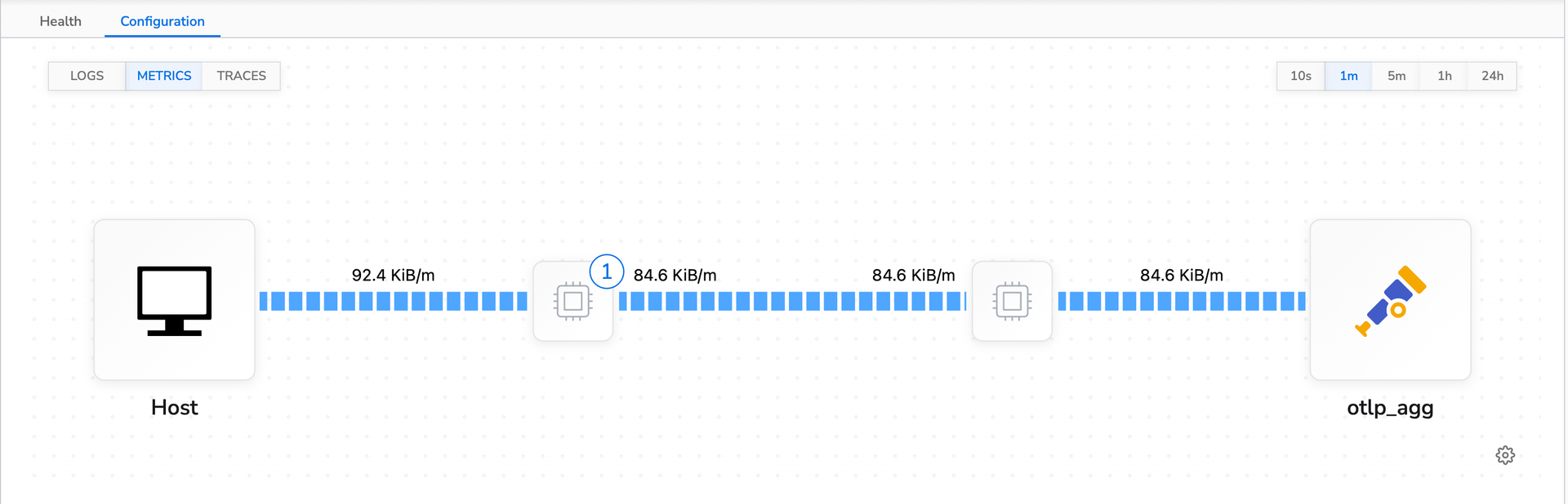 Delete Fields Metrics Topology