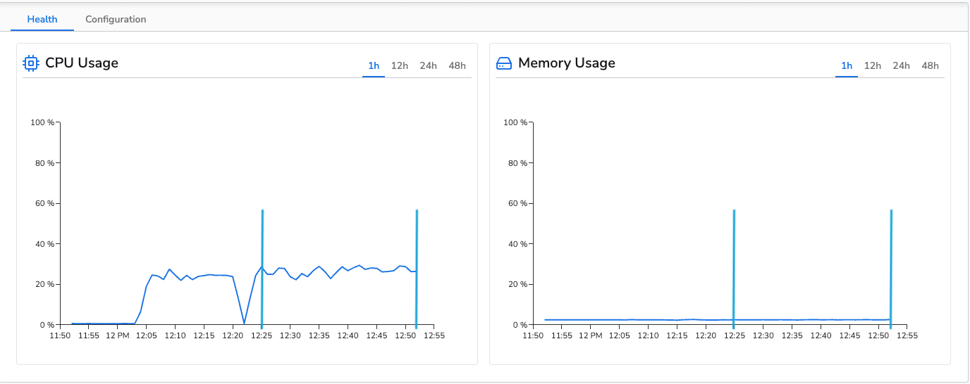 Logs Lookup Results