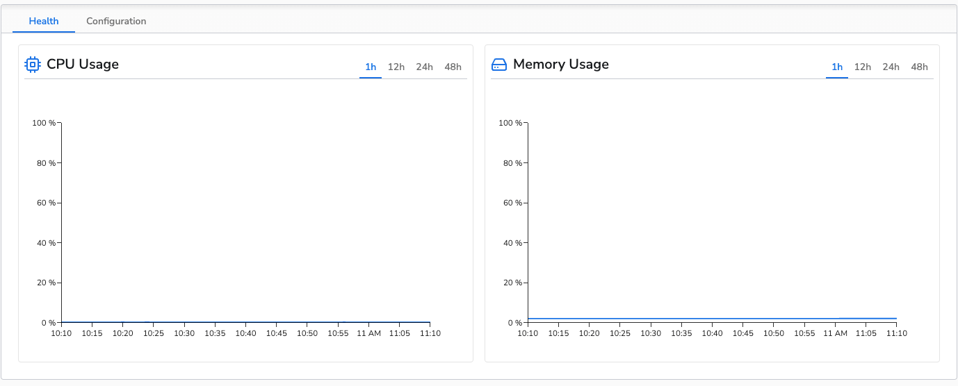 Logs Control Results