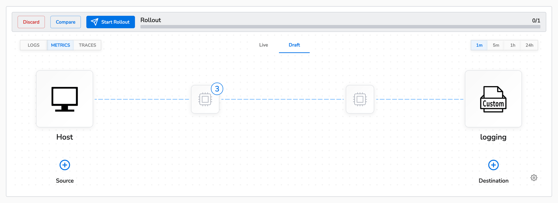 observIQ docs - Rollouts - image 1