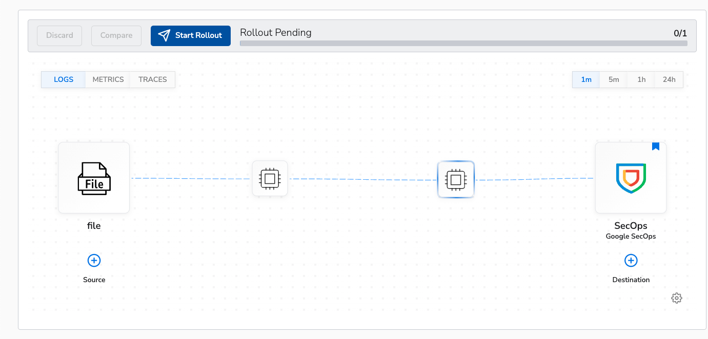Configure rollout