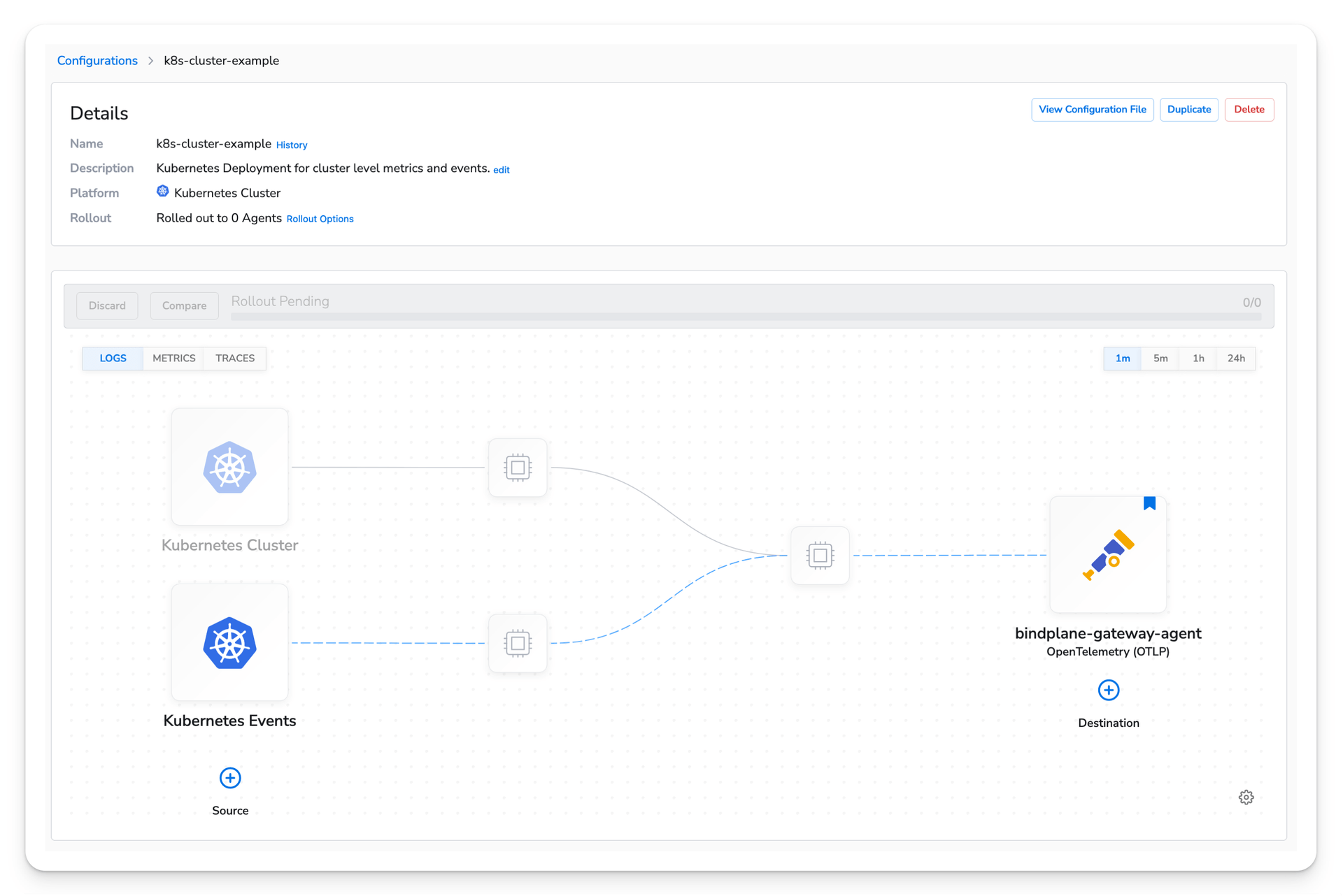 cluster pipeline