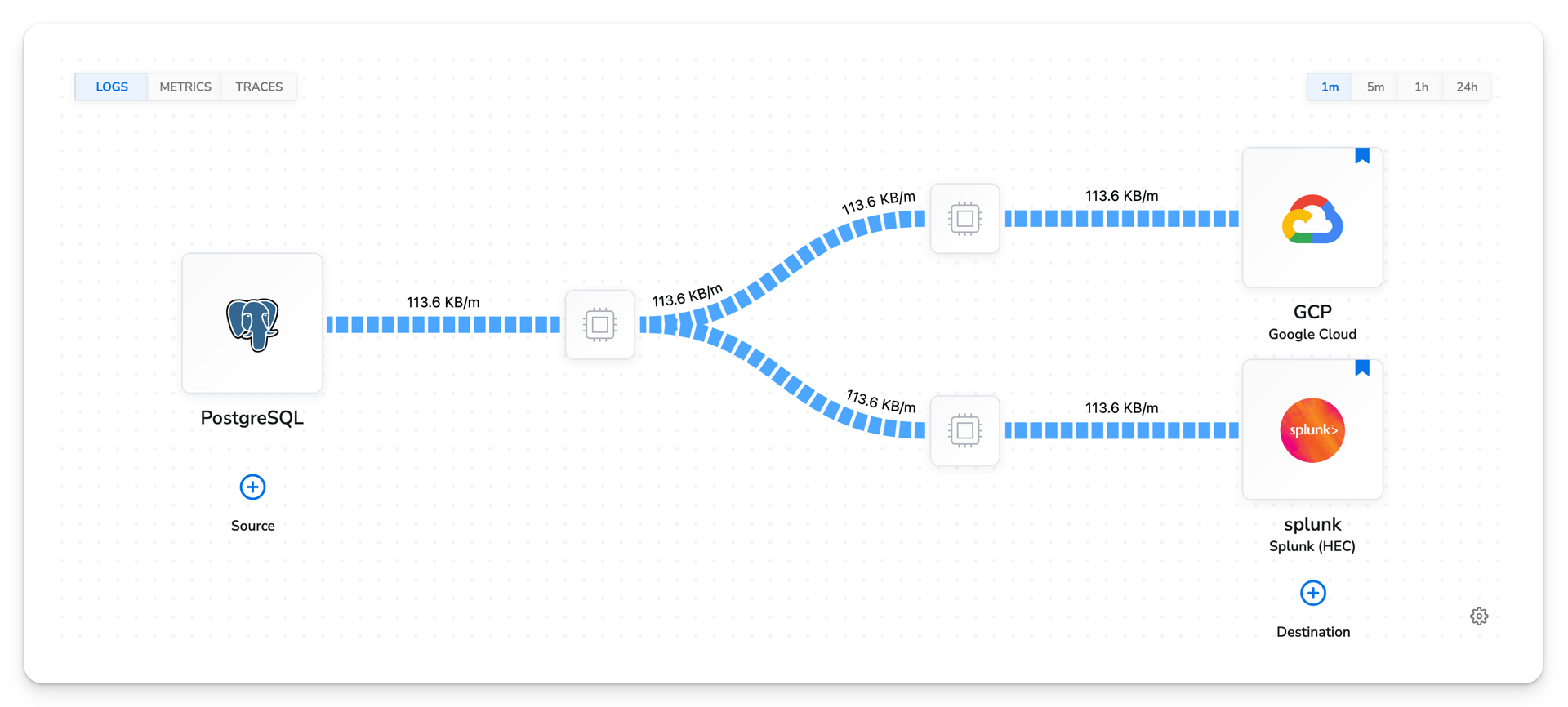 observIQ docs - Reduce Log Volume with the Severity Filter - image 1